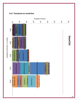 CENTERLINE PROJECT | PDF