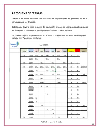 CENTERLINE PROJECT | PDF