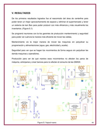 CENTERLINE PROJECT | PDF