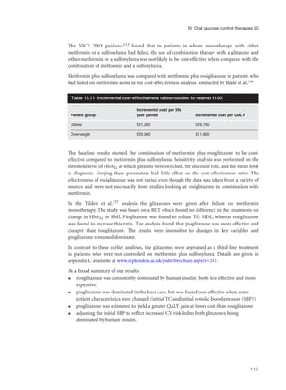 The NICE 2003 guidance113 found that in patients in whom monotherapy with either
metformin or a sulfonylurea had failed, the use of combination therapy with a glitazone and
either metformin or a sulfonylurea was not likely to be cost-effective when compared with the
combination of metformin and a sulfonylurea.
Metformin plus sulfonylurea was compared with metformin plus rosiglitazone in patients who
had failed on metformin alone in the cost-effectiveness analysis conducted by Beale et al.156
The baseline results showed the combination of metformin plus rosiglitazone to be cost-
effective compared to metformin plus sulfonylurea. Sensitivity analysis was performed on the
threshold level of HbA1c at which patients were switched, the discount rate, and the mean BMI
at diagnosis. Varying these parameters had little effect on the cost-effectiveness ratio. The
effectiveness of rosiglitazone was not varied even though the data was taken from a variety of
sources and were not necessarily from studies looking at rosiglitazone in combination with
metformin.
In the Tilden et al.157 analysis the glitazones were given after failure on metformin
monotherapy. The study was based on a RCT which found no difference in the treatments on
change in HbA1c or BMI. Pioglitazone was found to reduce TC: HDL, whereas rosiglitazone
was found to increase this ratio. The analysis found that pioglitazone was more effective and
cheaper than rosiglitazone. The results were insensitive to changes in key variables and
pioglitazone remained dominant.
In contrast to these earlier analyses, the glitazones were appraised as a third-line treatment
in patients who were not controlled on metformin plus sulfonylurea. Details are given in
appendix C available at www.rcplondon.ac.uk/pubs/brochure.aspx?e=247.
As a broad summary of our results:
q rosiglitazone was consistently dominated by human insulin (both less effective and more
expensive)
q pioglitazone was dominated in the base case, but was found cost-effective when some
patient characteristics were changed (initial TC and initial systolic blood pressure (SBP))
q pioglitazone was estimated to yield a greater QALY gain at lower cost than rosiglitazone
q adjusting the initial SBP to reflect increased CV risk led to both glitazones being
dominated by human insulin.
113
10 Oral glucose control therapies (2)
Incremental cost per life
Patient group year gained Incremental cost per QALY
Obese £21,300 £16,700
Overweight £20,000 £11,600
Table 10.11 Incremental cost-effectiveness ratios rounded to nearest £100
 