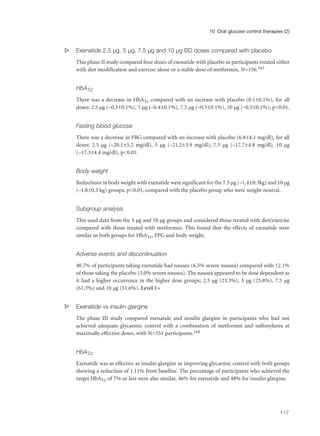 s Exenatide 2.5 µg, 5 µg, 7.5 µg and 10 µg BD doses compared with placebo
This phase II study compared four doses of exenatide with placebo in participants treated either
with diet modification and exercise alone or a stable dose of metformin, N=156.163
HbA1c
There was a decrease in HbA1c compared with an increase with placebo (0.1±0.1%), for all
doses: 2.5 µg (–0.3±0.1%), 5 µg (–0.4±0.1%), 7.5 µg (–0.5±0.1%), 10 µg (–0.5±0.1%), p<0.01.
Fasting blood glucose
There was a decrease in FBG compared with an increase with placebo (6.8±4.1 mg/dl), for all
doses: 2.5 µg (–20.1±5.2 mg/dl), 5 µg (–21.2±3.9 mg/dl), 7.5 µg (–17.7±4.8 mg/dl), 10 µg
(–17.3±4.4 mg/dl), p<0.01.
Body weight
Reductions in body weight with exenatide were significant for the 7.5 µg (–1.4±0.3kg) and 10 µg
(–1.8±0.3 kg) groups, p<0.01, compared with the placebo group who were weight neutral.
Subgroup analysis
This used data from the 5 µg and 10 µg groups and considered those treated with diet/exercise
compared with those treated with metformin. This found that the effects of exenatide were
similar in both groups for HbA1c, FPG and body weight.
Adverse events and discontinuation
40.7% of participants taking exenatide had nausea (6.5% severe nausea) compared with 12.1%
of those taking the placebo (3.0% severe nausea). The nausea appeared to be dose dependent as
it had a higher occurrence in the higher dose groups; 2.5 µg (23.3%), 5 µg (25.8%), 7.5 µg
(61.3%) and 10 µg (51.6%). Level 1+
s Exenatide vs insulin glargine
The phase III study compared exenatide and insulin glargine in participants who had not
achieved adequate glycaemic control with a combination of metformin and sulfonylurea at
maximally effective doses, with N=551 participants.164
HbA1c
Exenatide was as effective as insulin glargine in improving glycaemic control with both groups
showing a reduction of 1.11% from baseline. The percentage of participants who achieved the
target HbA1c of 7% or less were also similar, 46% for exenatide and 48% for insulin glargine.
117
10 Oral glucose control therapies (2)
 