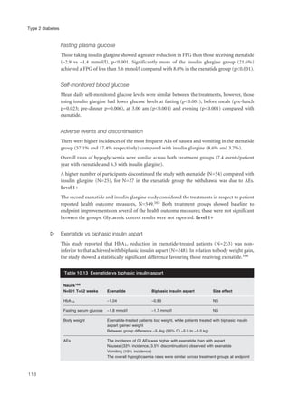 Fasting plasma glucose
Those taking insulin glargine showed a greater reduction in FPG than those receiving exenatide
(–2.9 vs –1.4 mmol/l), p<0.001. Significantly more of the insulin glargine group (21.6%)
achieved a FPG of less than 5.6 mmol/l compared with 8.6% in the exenatide group (p<0.001).
Self-monitored blood glucose
Mean daily self-monitored glucose levels were similar between the treatments, however, those
using insulin glargine had lower glucose levels at fasting (p<0.001), before meals (pre-lunch
p=0.023; pre-dinner p=0.006), at 3.00 am (p<0.001) and evening (p<0.001) compared with
exenatide.
Adverse events and discontinuation
There were higher incidences of the most frequent AEs of nausea and vomiting in the exenatide
group (57.1% and 17.4% respectively) compared with insulin glargine (8.6% and 3.7%).
Overall rates of hypoglycaemia were similar across both treatment groups (7.4 events/patient
year with exenatide and 6.3 with insulin glargine).
A higher number of participants discontinued the study with exenatide (N=54) compared with
insulin glargine (N=25), for N=27 in the exenatide group the withdrawal was due to AEs.
Level 1+
The second exenatide and insulin glargine study considered the treatments in respect to patient
reported health outcome measures, N=549.165 Both treatment groups showed baseline to
endpoint improvements on several of the health outcome measures; these were not significant
between the groups. Glycaemic control results were not reported. Level 1+
s Exenatide vs biphasic insulin aspart
This study reported that HbA1c reduction in exenatide-treated patients (N=253) was non-
inferior to that achieved with biphasic insulin aspart (N=248). In relation to body weight gain,
the study showed a statistically significant difference favouring those receiving exenatide.166
118
Type 2 diabetes
Nauck166
N=501 T=52 weeks Exenatide Biphasic insulin aspart Size effect
HbA1c –1.04 –0.89 NS
Fasting serum glucose –1.8 mmol/l –1.7 mmol/l NS
Body weight Exenatide-treated patients lost weight, while patients treated with biphasic insulin
aspart gained weight
Between group difference –5.4kg (95% CI –5.9 to –5.0 kg)
AEs The incidence of GI AEs was higher with exenatide than with aspart
Nausea (33% incidence, 3.5% discontinuation) observed with exenatide
Vomiting (15% incidence)
The overall hypoglycaemia rates were similar across treatment groups at endpoint
Table 10.13 Exenatide vs biphasic insulin aspart
 