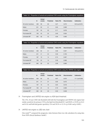 s Framingham and UKPDS risk engine vs ADA lipid threshold
The 15%, 10-year CHD risk threshold with both the Framingham and UKPDS risk engines had
similar sensitivity for primary CVD as the lipid level threshold 85.7 and 89.8% vs 93.9% (p=0.21
and 0.34) and both had greater specificity 33.0 and 30.3% vs 12.1% (p<0.001 and p<0.001).
s UKPDS risk engine vs JBS risk chart
One study275 compared the prognostic value between these two risk calculators by using data
from NHS clinical databases. Level 3
185
13 Cardiovascular risk estimation
Actual
N events Predicted Ratio P/A Discrimination Calibration
All cohort members 428 98 66 0.67 0.673 32.8 (p<0.001)
Males 241 63 41 0.65 0.669 *
Females 187 35 25 0.71 0.678 *
Pre-treated BP 136 40 24 0.60 0.634 *
Untreated BP 292 58 42 0.66 0.690 *
Table 13.1 Proportion of actual and predicted CVD events using the Framingham equations
Actual
N events Predicted Ratio P/A Discrimination Calibration
All cohort members 428 60 41 0.68 0.657 19.8 (p=0.011)
Males 241 41 24 0.59 0.726 *
Females 187 19 14 0.74 0.697 *
Pre-treated BP 136 24 14 0.58 0.666 *
Untreated BP 292 36 25 0.69 0.663 *
Table 13.2 Proportion of actual and predicted CHD events using the Framingham equations
Actual
N events Predicted Ratio P/A Discrimination Calibration
All cohort members 428 60 52 0.87 0.670 17.1 (p=0.029)
Males 241 41 37 0.90 0.673 *
Females 187 19 16 0.84 0.618 *
Pre-treated BP 136 24 19 0.79 0.696 *
Untreated BP 292 36 33 0.92 0.648 *
Table 13.3 Proportion of actual and predicted CHD events using the UKPDS risk engine
 