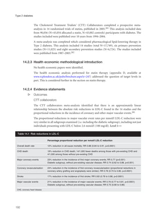The Cholesterol Treatment Trialists’ (CTT) Collaborators completed a prospective meta-
analysis in 14 randomised trials of statins, published in 2005.281 This analysis included data
from 90,056 (N=45,054 allocated a statin, N=45,002 controls) participants with diabetes. The
studies included were published over 10 years from 1994–2004.
A meta-analysis was completed which considered pharmacological lipid-lowering therapy in
Type 2 diabetes. This analysis included 14 studies (total N=17,749), six primary prevention
studies (N=11,025) and eight secondary prevention studies (N=6,724). The studies included
were published from 1987–2003.282
14.2.3 Health economic methodological introduction
No health economic papers were identified.
The health economic analysis performed for statin therapy (appendix D, available at
www.rcplondon.ac.uk/pubs/brochure.aspx?e=247) addressed the question of target levels in
part. This is considered further in the section on statin therapy.
14.2.4 Evidence statements
s Outcomes
CTT collaborators
The CTT collaborators meta-analysis identified that there is an approximately linear
relationship between the absolute risk reductions in LDL-C found in the 14 studies and the
proportional reductions in the incidence of coronary and other major vascular events.281
The proportional reductions in major vascular event rates per mmol/l LDL-C reduction were
very similar in all subgroups examined (i.e. including the diabetic subgroup), including not just
individuals presenting with LDL-C below 2.6 mmol/l (100 mg/dl). Level 1++
192
Type 2 diabetes
Percentage proportional reduction per mmol/l LDL-C reduction
Overall death rate 12% reduction in all-cause mortality; RR 0.88 (0.84 to 0.91, p<0.0001)
CHD death 19% reduction in CHD death; 14/1,000 fewer deaths among those with pre-existing CHD and
4/1,000 among those without pre-existing CHD
Major coronary events 23% reduction in the incidence of first major coronary events; RR 0.77 (p<0.001)
Diabetic subgroup, without pre-existing vascular disease; RR 0.74 (0.62 to 0.88, p<0.001)
Coronary revascularisation 24% reduction in the incidence of first coronary revascularisation (proportional reductions in
coronary artery grafting and angioplasty were similar); RR 0.76 (0.73 to 0.80, p<0.0001)
Stroke 17% reduction in the incidence of first stroke; RR 0.83 (0.78 to 0.88, p<0.0001)
Major vascular events 21% reduction in the incidence of major vascular events; RR 0.79 (0.77 to 0.81, p<0.0001)
Diabetic subgroup, without pre-existing vascular disease; RR 0.75 (0.66 to 0.86)
CHD, coronary heart disease
Table 14.1 Risk reductions in LDL-C
 