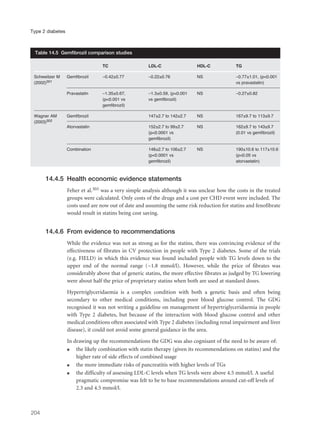14.4.5 Health economic evidence statements
Feher et al.303 was a very simple analysis although it was unclear how the costs in the treated
groups were calculated. Only costs of the drugs and a cost per CHD event were included. The
costs used are now out of date and assuming the same risk reduction for statins and fenofibrate
would result in statins being cost saving.
14.4.6 From evidence to recommendations
While the evidence was not as strong as for the statins, there was convincing evidence of the
effectiveness of fibrates in CV protection in people with Type 2 diabetes. Some of the trials
(e.g. FIELD) in which this evidence was found included people with TG levels down to the
upper end of the normal range (~1.8 mmol/l). However, while the price of fibrates was
considerably above that of generic statins, the more effective fibrates as judged by TG lowering
were about half the price of proprietary statins when both are used at standard doses.
Hypertriglyceridaemia is a complex condition with both a genetic basis and often being
secondary to other medical conditions, including poor blood glucose control. The GDG
recognised it was not writing a guideline on management of hypertriglyceridaemia in people
with Type 2 diabetes, but because of the interaction with blood glucose control and other
medical conditions often associated with Type 2 diabetes (including renal impairment and liver
disease), it could not avoid some general guidance in the area.
In drawing up the recommendations the GDG was also cognisant of the need to be aware of:
q the likely combination with statin therapy (given its recommendations on statins) and the
higher rate of side effects of combined usage
q the more immediate risks of pancreatitis with higher levels of TGs
q the difficulty of assessing LDL-C levels when TG levels were above 4.5 mmol/l. A useful
pragmatic compromise was felt to be to base recommendations around cut-off levels of
2.3 and 4.5 mmol/l.
204
Type 2 diabetes
TC LDL-C HDL-C TG
Schweitzer M Gemfibrozil –0.42±0.77 –0.22±0.76 NS –0.77±1.01, (p<0.001
(2002)301 vs pravastatin)
Pravastatin –1.35±0.67, –1.3±0.59, (p<0.001 NS –0.27±0.82
(p<0.001 vs vs gemfibrozil)
gemfibrozil)
Wagner AM Gemfibrozil 147±2.7 to 142±2.7 NS 167±9.7 to 113±9.7
(2003)302
Atorvastatin 152±2.7 to 99±2.7 NS 162±9.7 to 143±9.7
(p<0.0001 vs (0.01 vs gemfibrozil)
gemfibrozil)
Combination 148±2.7 to 106±2.7 NS 190±10.6 to 117±10.6
(p<0.0001 vs (p<0.05 vs
gemfibrozil) atorvastatin)
Table 14.5 Gemfibrozil comparison studies
 
