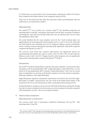 IV erythromycin was also found to have increased gastric emptying for solids at 60 minutes
when compared with healthy subjects in the comparator group (p<0.05).
There were no AEs found with this study, this study had a further open-label phase with oral
erythromycin, not reported here. Level 1+
Metoclopramide
Two studies,384,385 one of which was a crossover study,384 were identified comparing oral
metoclopramide 10 mg QID and placebo, both studies used the diary recording of symptoms
and though the scales used were broadly similar they were not identical, there were no major
AEs identified in either study.*
One study identified that the mean symptom scores for the 3-week treatment phase was
significantly less for metoclopramide than for placebo; 26.5±3.7 vs 45.3±7.8, p<0.01. This study
also found that the mean individual scores for 4/5 symptoms (fullness, pressure and bloating,
nausea, vomiting, anorexia) showed that metoclopramide significantly reduced the symptoms
compared with placebo (p<0.05).385
The crossover study found that symptom improvement was significantly greater for
metoclopramide than placebo for nausea at weeks 1 and 3 (p<0.05). This was also found for
fullness at weeks 2 and 3 (p<0.05). Changes found for other symptoms were not significantly
improved for metoclopramide compared with placebo.384 Level 1+
Domperidone
One study386 considered domperidone vs placebo, this study combined a 4-week period where
participants took 20 mg domperidone QID (single-blind phase) orally, followed by a 4-week
period of 20 mg domperidone QID or placebo (double-blind phase). Entry into the second
phase was dependent on a decrease on the baseline symptom score, those classed as responders,
following completion of the single-blind phase.
Single-blind phase: significant symptomatic improvement was found at the end of the single-
blind phase (p<0.0001). Improvements were also noted in the health-related quality of life
measured on the SF-36 scale (all domains p<0.001, except physical functioning, p<0.01).
Double-blind phase: symptom severity increased with both domperidone and placebo, though
they did not return to baseline levels, this increase in severity was greater for placebo compared
with domperidone (p<0.05). AEs were not reported. Level 1+
s Head-to-head comparisons
Metoclopramide vs erythromycin
One crossover study with 13 participants considered erythromycin 250 mg TID with
metoclopramide 10 mg TID.
248
Type 2 diabetes
* The crossover study384 also included an IM metoclopramide injection prior to the double-blind phase and
the option to enter an open-label phase at the end of the double-blind; neither of these is reported here.
 