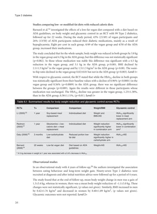 Studies comparing low- or modified-fat diets with reduced calorie diets
Barnard et al.14 investigated the effects of a low-fat vegan diet compared with a diet based on
ADA guidelines, on body weight and glycaemic control in an RCT with 99 Type 2 diabetics,
followed up for 22 weeks. During the study period, 43% (21/49) of vegan participants and
26% (13/50) of ADA participants reduced their diabetic medications, mainly as a result of
hypoglycaemia. Eight per cent in each group, 4/49 of the vegan group and 4/50 of the ADA
group, increased their medications.
The study concluded that for the whole sample, body weight was reduced in both groups by 5.8 kg
in the vegan group and 4.3 kg in the ADA group, but this difference was not statistically significant
(p=0.082). In those whose medication was stable this difference was significant with a 6.5 kg
reduction in the vegan group, and 3.1 kg in the ADA group, p<0.001. BMI declined by
2.1±1.5 kg/m2 in the vegan group and by 1.5±1.5 kg/m2 in the ADA group (p=0.08). The waist-
to-hip ratio declined in the vegan group 0.02±0.01 but not in the ADA group (p=0.003). Level 1+
With respect to glycaemic control, the RCT stated that while the HbA1c decline in both groups
was statistically significant from their baseline values with a decline of 0.96% (p<0.0001) in the
vegan group and 0.56% (p=0.0009) in the ADA group, there was no significant difference
between the groups (p=0.089). Again the results were different in those participants whose
medication was unchanged. The HbA1c decline was greater in the vegan group, 1.23±1.38%,
than in the ADA group, 0.38±1.11%, (p=0.01). Level 1+
Observational studies
In an observational study with 4 years of follow-up,20 the authors investigated the association
between eating behaviour and long-term weight gain. Ninety-seven Type 2 diabetics were
recruited at diagnosis and after initial nutrition advice were followed up for a period of 4 years.
The study found that at the end of follow-up, mean body weight change in men was a gain of
1.3±5.4 kg, whereas in women, there was a mean body weight reduction of –1.1±5.0 kg. These
changes were not statistically significant, (p values not given). Similarly, BMI increased in men
by 0.42±1.76 kg/m2 and decreased in women by 0.40±1.89 kg/m2, (p values not given).
Glycaemic outcomes were not reported. Level 2+
34
Type 2 diabetes
RCTs T= Comparison Comparison Weight/BMI Glycaemic control
Li (2005)13 1 year Soy-based meal Individualised diet Weight and HbA1c significantly
replacement BMI=NS lower in meal
replacement arm
Redmon 1 year Sibutramine + low- Individualised diet Weight reduction HbA1c significantly
(2003)17 calorie diet + meal significantly higher lower in combination
replacement in combination arm arm*
Daly (2006)16 3 months Low-carbohydrate Reduced portion low- Weight reduction HbA1c=NS
diet fat diet significantly higher in
carbohydrate arm
Barnard 22 weeks Low-fat vegan diet Diet based on ADA Weight=NS HbA1c=NS
(2006)14 guidelines
* A 5 kg decrease in weight at 1 year was associated with a 0.4% decrease in HbA1c.
Table 6.1 Summarised results for body weight reduction and glycaemic control across RCTs
 
