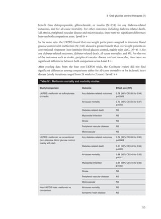 benefit than chlorpropamide, glibenclamide, or insulin (N=951) for any diabetes-related
outcomes, and for all-cause mortality. For other outcomes including diabetes-related death,
MI, stroke, peripheral vascular disease and microvascular, there were no significant differences
between both comparison arms. Level 1++
In the same vein, the UKPDS found that overweight participants assigned to intensive blood
glucose control with metformin (N=342) showed a greater benefit than overweight patients on
conventional treatment (non-intensive blood glucose control, mainly with diet), (N=411), for
any diabetes-related outcomes, diabetes-related death, all-cause mortality, and MI. For the rest
of the outcomes such as stroke, peripheral vascular disease and microvascular, there were no
significant differences between both comparison arms. Level 1++
After pooling data from the four non-UKPDS trials, the Cochrane review did not find
significant differences among comparisons either for all-cause mortality or for ischemic heart
disease (study durations ranged from 24 weeks to 2 years). Level 1++
55
9 Oral glucose control therapies (1)
Study/comparison Outcome Effect size (RR)
UKPDS: metformin vs sulfonylureas Any diabetes-related outcomes 0.78 (95% CI 0.65 to 0.94)
or insulin p=0.009
All-cause mortality 0.73 (95% CI 0.55 to 0.97)
p=0.03
Diabetes-related death NS
Myocardial infarction NS
Stroke NS
Peripheral vascular disease NS
Microvascular NS
UKPDS: metformin vs conventional Any diabetes-related outcomes 0.74 (95% CI 0.60 to 0.90)
(non-intensive blood glucose control, p=0.004
mainly with diet)
Diabetes-related death 0.61 (95% CI 0.40 to 0.94)
p=0.03
All-cause mortality 0.68 (95% CI 0.49 to 0.93)
p=0.01
Myocardial infarction 0.64 (95% CI 0.45 to 0.92)
p=0.02
Stroke NS
Peripheral vascular disease NS
Microvascular NS
Non-UKPDS trials: metformin vs All-cause mortality NS
comparison
Ischaemic heart disease NS
Table 9.1 Metformin mortality and morbidity studies
 