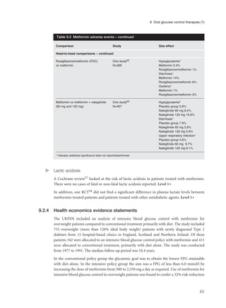 s Lactic acidosis
A Cochrane review57 looked at the risk of lactic acidosis in patients treated with metformin.
There were no cases of fatal or non-fatal lactic acidosis reported. Level 1+
In addition, one RCT58 did not find a significant difference in plasma lactate levels between
metformin-treated patients and patients treated with other antidiabetic agents. Level 1+
9.2.4 Health economics evidence statements
The UKPDS included an analysis of intensive blood glucose control with metformin for
overweight patients compared to conventional treatment primarily with diet. The study included
753 overweight (more than 120% ideal body weight) patients with newly diagnosed Type 2
diabetes from 15 hospital-based clinics in England, Scotland and Northern Ireland. Of these
patients 342 were allocated to an intensive blood glucose control policy with metformin and 411
were allocated to conventional treatment, primarily with diet alone. The study was conducted
from 1977 to 1991. The median follow-up period was 10.4 years.
In the conventional policy group the glycaemic goal was to obtain the lowest FPG attainable
with diet alone. In the intensive policy group the aim was a FPG of less than 6.0 mmol/l by
increasing the dose of metformin from 500 to 2,550 mg a day as required. Use of metformin for
intensive blood glucose control in overweight patients was found to confer a 32% risk reduction
63
9 Oral glucose control therapies (1)
Comparison Study Size effect
Head-to-head comparisons – continued
Rosiglitazone/metformin (FDC) One study62 Hypoglycaemia*
vs metformin N=569 Metformin 0.4%
Rosiglitazone/metformin 1%
Diarrhoea*
Metformin 14%
Rosiglitazone/metformin 6%
Oedema*
Metformin 1%
Rosiglitazone/metformin 3%
Metformin vs metformin + nateglinide One study63 Hypoglycaemia*
(60 mg and 120 mg) N=467 Placebo group 3.9%
Nateglinide 60 mg 8.4%
Nateglinide 120 mg 15.6%
Diarrhoea*
Placebo group 7.9%
Nateglinide 60 mg 5.8%
Nateglinide 120 mg 5.6%
Upper respiratory infection*
Placebo group 4.6%
Nateglinide 60 mg 9.7%
Nateglinide 120 mg 8.1%
* Indicates statistical significance tests not reported/performed
Table 9.3 Metformin adverse events – continued
 