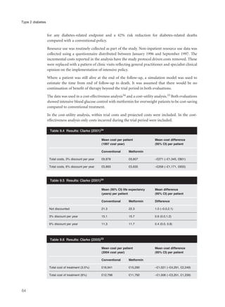 for any diabetes-related endpoint and a 42% risk reduction for diabetes-related deaths
compared with a conventional policy.
Resource use was routinely collected as part of the study. Non-inpatient resource use data was
collected using a questionnaire distributed between January 1996 and September 1997. The
incremental costs reported in the analysis have the study protocol driven costs removed. These
were replaced with a pattern of clinic visits reflecting general practitioner and specialist clinical
opinion on the implementation of intensive policy.
Where a patient was still alive at the end of the follow-up, a simulation model was used to
estimate the time from end of follow-up to death. It was assumed that there would be no
continuation of benefit of therapy beyond the trial period in both evaluations.
The data was used in a cost-effectiveness analysis34 and a cost–utility analysis.33 Both evaluations
showed intensive blood glucose control with metformin for overweight patients to be cost-saving
compared to conventional treatment.
In the cost-utility analysis, within trial costs and projected costs were included. In the cost-
effectiveness analysis only costs incurred during the trial period were included.
64
Type 2 diabetes
Mean cost per patient Mean cost difference
(1997 cost year) (95% CI) per patient
Conventional Metformin
Total costs, 3% discount per year £6,878 £6,607 –£271 (–£1,345, £801)
Total costs, 6% discount per year £5,893 £5,635 –£258 (–£1,171, £655)
Table 9.4 Results: Clarke (2001)34
Mean cost per patient Mean cost difference
(2004 cost year) (95% CI) per patient
Conventional Metformin
Total cost of treatment (3.5%) £16,941 £15,290 –£1,021 (–£4,291, £2,249)
Total cost of treatment (6%) £12,798 £11,792 –£1,006 (–£3,251, £1,239)
Table 9.6 Results: Clarke (2005)33
Mean (95% CI) life expectancy Mean difference
(years) per patient (95% CI) per patient
Conventional Metformin Difference
Not discounted 21.3 22.3 1.0 (–0.0,2.1)
3% discount per year 15.1 15.7 0.6 (0.0,1.2)
6% discount per year 11.3 11.7 0.4 (0.0, 0.8)
Table 9.5 Results: Clarke (2001)34
 