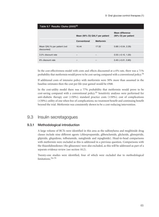 In the cost-effectiveness model with costs and effects discounted at a 6% rate, there was a 71%
probability that metformin would prove to be cost-saving compared with a conventional policy.34
If additional costs of intensive policy with metformin were 50% more than assumed in the
baseline estimates then the cost per life-year gained would be £948.
In the cost-utility model there was a 77% probability that metformin would prove to be
cost-saving compared with a conventional policy.33 Sensitivity analyses were performed for
anti-diabetic therapy cost (±50%); standard practice costs (±50%); cost of complications
(±50%); utility of one when free of complications; no treatment benefit and continuing benefit
beyond the trial. Metformin was consistently shown to be a cost-reducing intervention.
9.3 Insulin secretagogues
9.3.1 Methodological introduction
A large volume of RCTs were identified in this area as the sulfonylurea and meglitinide drug
classes include nine different agents (chlorpropamide, glibenclamide, gliclazide, glimepiride,
glipizide, gliquidone, tolbutamide, nateglinide and repaglinide). Head-to-head comparisons
with metformin were excluded as this is addressed in a previous question. Comparisons with
the thiazolidinediones (the glitazones) were also excluded, as this will be addressed as part of a
separate evidence review (see section 10.2).
Twenty-one studies were identified, four of which were excluded due to methodological
limitations.76–79
65
9 Oral glucose control therapies (1)
Mean difference
Mean (95% CI) QALY per patient (95% CI) per patient
Conventional Metformin
Mean QALYs per patient (not 16.44 17.32 0.88 (–0.54, 2.29)
discounted)
3.5% discount rate – – 0.55 (–0.10, 1.20)
6% discount rate – – 0.40 (–0.01, 0.80)
Table 9.7 Results: Clarke (2005)33
 
