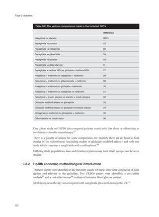 One cohort study on UKPDS data compared patients treated with diet alone vs sulfonylurea vs
metformin vs insulin monotherapy.97
There is a paucity of studies for some comparisons, for example there are no head-to-head
studies of the sulfonylureas (excluding studies of gliclazide-modified release) and only one
study which compares a meglitinide with a sulfonylurea.84
Differing study populations, dose and titration regimens may limit direct comparison between
studies.
9.3.2 Health economic methodological introduction
Thirteen papers were identified in the literature search. Of these, three were considered of good
quality and relevant to the guideline. Two UKPDS papers were identified; a cost-utility
analysis33 and a cost-effectiveness98 analysis of intensive blood glucose control.
Metformin monotherapy was compared with nateglinide plus metformin in the UK.74
66
Type 2 diabetes
Reference
Nateglinide vs placebo 80,81
Repaglinide vs placebo 82
Repaglinide vs nateglinide 83
Repaglinide vs glimepiride 84
Repaglinide vs glipizide 85
Repaglinide vs glibenclamide 8
Repaglinide + bedtime NPH vs gliclazide + bedtime NPH 87
Nateglinide + metformin vs repaglinide + metformin 88
Nateglinide + metformin vs glibenclamide + metformin 89
Nateglinide + metformin vs gliclazide + metformin 90
Nateglinide + metformin vs nateglinide vs metformin 91
Nateglinide + insulin glargine vs placebo + insulin glargine 92
Gliclazide modified release vs glimepiride 93
Gliclazide modified release vs gliclazide immediate release 94
Glimepiride vs metformin vs glimepiride + metformin 95
Glibenclamide vs insulin lispro 96
Table 9.8 The various comparisons made in the included RCTs
 