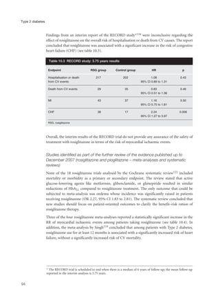 Findings from an interim report of the RECORD study*116 were inconclusive regarding the
effect of rosiglitazone on the overall risk of hospitalisation or death from CV causes. The report
concluded that rosiglitazone was associated with a significant increase in the risk of congestive
heart failure (CHF) (see table 10.3).
Overall, the interim results of the RECORD trial do not provide any assurance of the safety of
treatment with rosiglitazone in terms of the risk of myocardial ischaemic events.
Studies identified as part of the further review of the evidence published up to
December 2007 (rosiglitazone and pioglitazone – meta-analyses and systematic
reviews)
None of the 18 rosiglitazone trials analysed by the Cochrane systematic review122 included
mortality or morbidity as a primary or secondary endpoint. The review stated that active
glucose-lowering agents like metformin, glibenclamide, or glimepiride resulted in similar
reductions of HbA1c compared to rosiglitazone treatment. The only outcome that could be
subjected to meta-analysis was oedema whose incidence was significantly raised in patients
receiving rosiglitazone (OR 2.27, 95% CI 1.83 to 2.81). The systematic review concluded that
new studies should focus on patient-oriented outcomes to clarify the benefit–risk ration of
rosiglitazone therapy.
Three of the four rosiglitazone meta-analyses reported a statistically significant increase in the
RR of myocardial ischaemic events among patients taking rosiglitazone (see table 10.4). In
addition, the meta-analysis by Singh119 concluded that among patients with Type 2 diabetes,
rosiglitazone use for at least 12 months is associated with a significantly increased risk of heart
failure, without a significantly increased risk of CV mortality.
94
Type 2 diabetes
Endpoint RSG group Control group HR p
Hospitalisation or death 217 202 1.08 0.43
from CV events 95% Cl 0.89 to 1.31
Death from CV events 29 35 0.83 0.46
95% Cl 0.51 to 1.36
MI 43 37 1.16 0.50
95% Cl 0.75 to 1.81
CHF 38 17 2.24 0.006
95% Cl 1.27 to 3.97
RSG, rosiglitazone
Table 10.3 RECORD study: 3.75 years results
* The RECORD trial is scheduled to end when there is a median of 6 years of follow-up; the mean follow-up
reported in the interim analysis is 3.75 years.
 