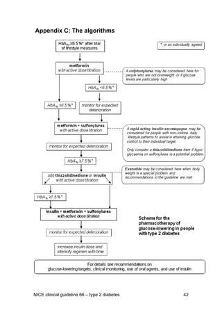 Appendix C: The algorithms
NICE clinical guideline 66 – type 2 diabetes 42
 