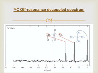 13C   Off-resonance decoupled spectrum


                  
 