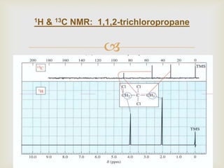 1H   & 13C NMR: 1,1,2-trichloropropane


                  
 