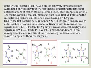 ortho-xylene (isomer B) will have a proton nmr very similar to isomer
A, it should only display four 13C nmr signals, originating from the four
different groups of carbon atoms (colored brown, blue, orange and green).
The methyl carbon signal will appear at high field (near 20 ppm), and the
aromatic ring carbons will all give signals having δ > 100 ppm.
Finally, the last isomeric pair, quinones A & B in the green box, are easily
distinguished by carbon nmr. Isomer A displays only four carbon nmr
signals (δ 15.4, 133.4, 145.8 & 187.9 ppm); whereas, isomer B displays five
signals (δ 15.9, 133.3, 145.8, 187.5 & 188.1 ppm), the additional signal
coming from the non-identity of the two carbonyl carbon atoms (one
colored orange and the other magenta).
 