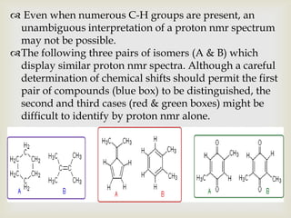  Even when numerous C-H groups are present, an
 unambiguous interpretation of a proton nmr spectrum
 may not be possible.
The following three pairs of isomers (A & B) which
 display similar proton nmr spectra. Although a careful
 determination of chemical shifts should permit the first
 pair of compounds (blue box) to be distinguished, the
 second and third cases (red & green boxes) might be
 difficult to identify by proton nmr alone.
 
