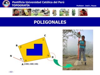- 222 -
Pontificia Universidad Católica del Perú
TOPOGRAFÍA Profesor: José L. Reyes
POLIGONALES
A
D
B
N
Az
(1000,1000,100)

C



 