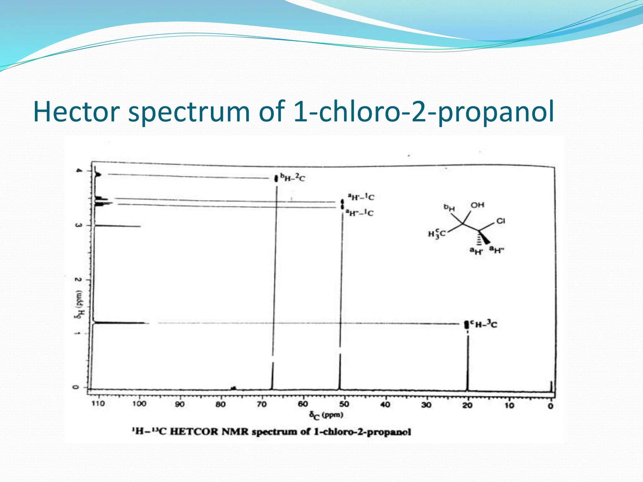 Hector spectrum of 1-chloro-2-propanol
 