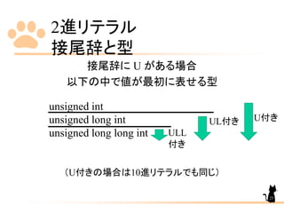 2進リテラル
接尾辞と型
接尾辞に U がある場合
以下の中で値が最初に表せる型
unsigned int
unsigned long int
unsigned long long int
（U付きの場合は10進リテラルでも同じ）
25
ULL
付き
UL付き U付き
 