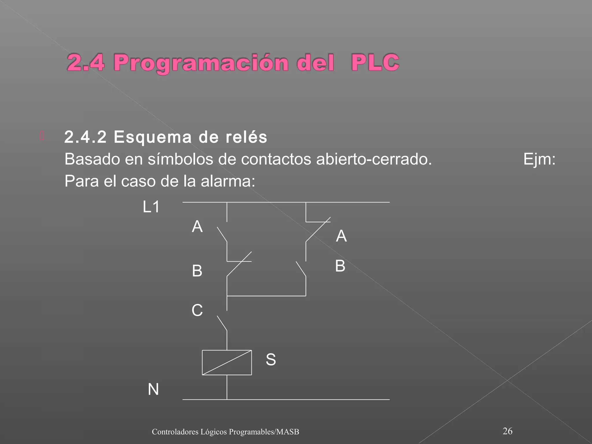    2.4.2 Esquema de relés
    Basado en símbolos de contactos abierto-cerrado.              Ejm:
    Para el caso de la alarma:
              L1
                         A
                                                         A

                         B                               B

                         C


                                             S
              N

               Controladores Lógicos Programables/MASB       26
 