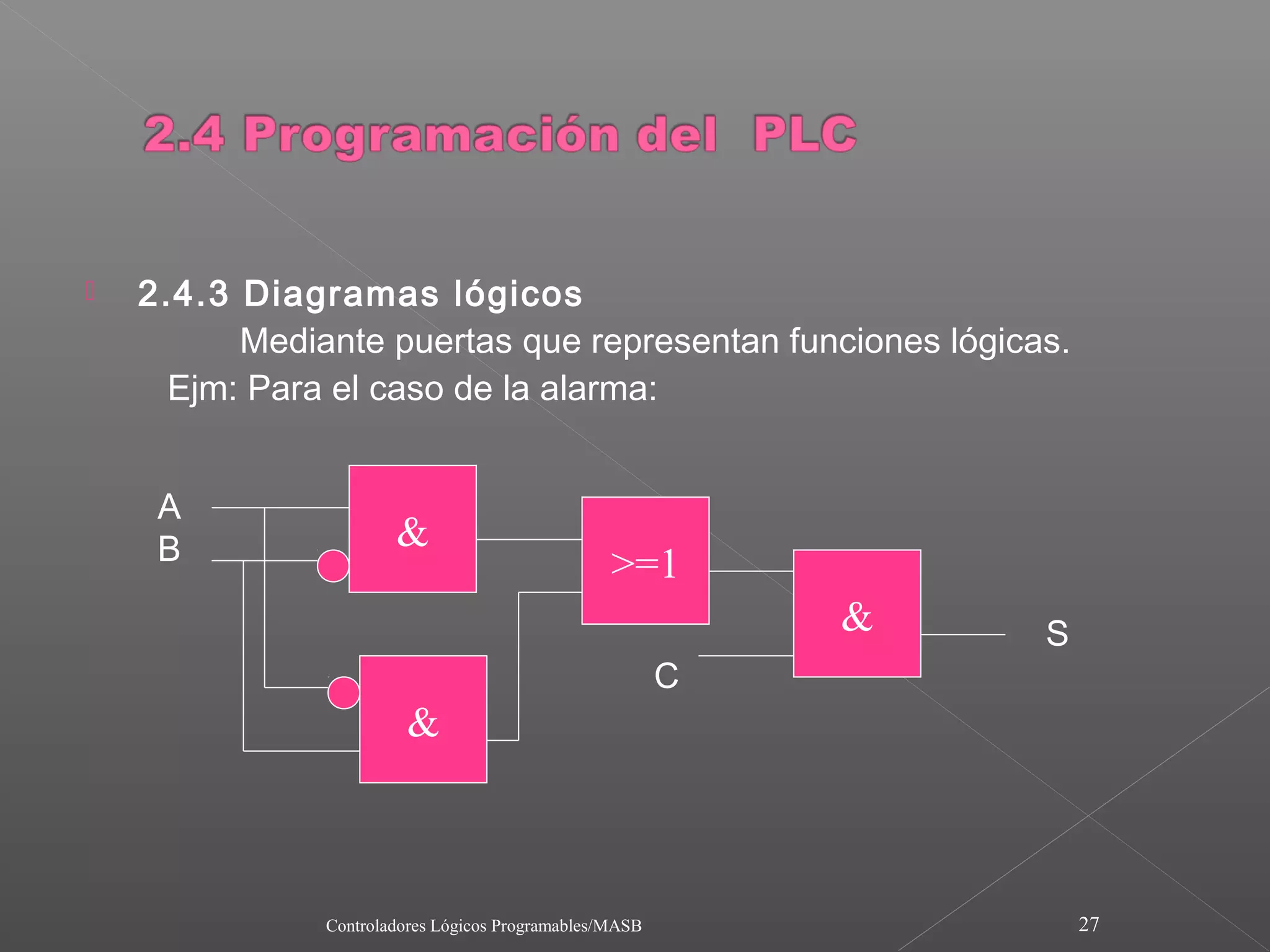    2.4.3 Diagramas lógicos
          Mediante puertas que representan funciones lógicas.
      Ejm: Para el caso de la alarma:


     A
     B                 &
                                                  >=1
                                                             &   S
                                                         C
                        &



               Controladores Lógicos Programables/MASB               27
 