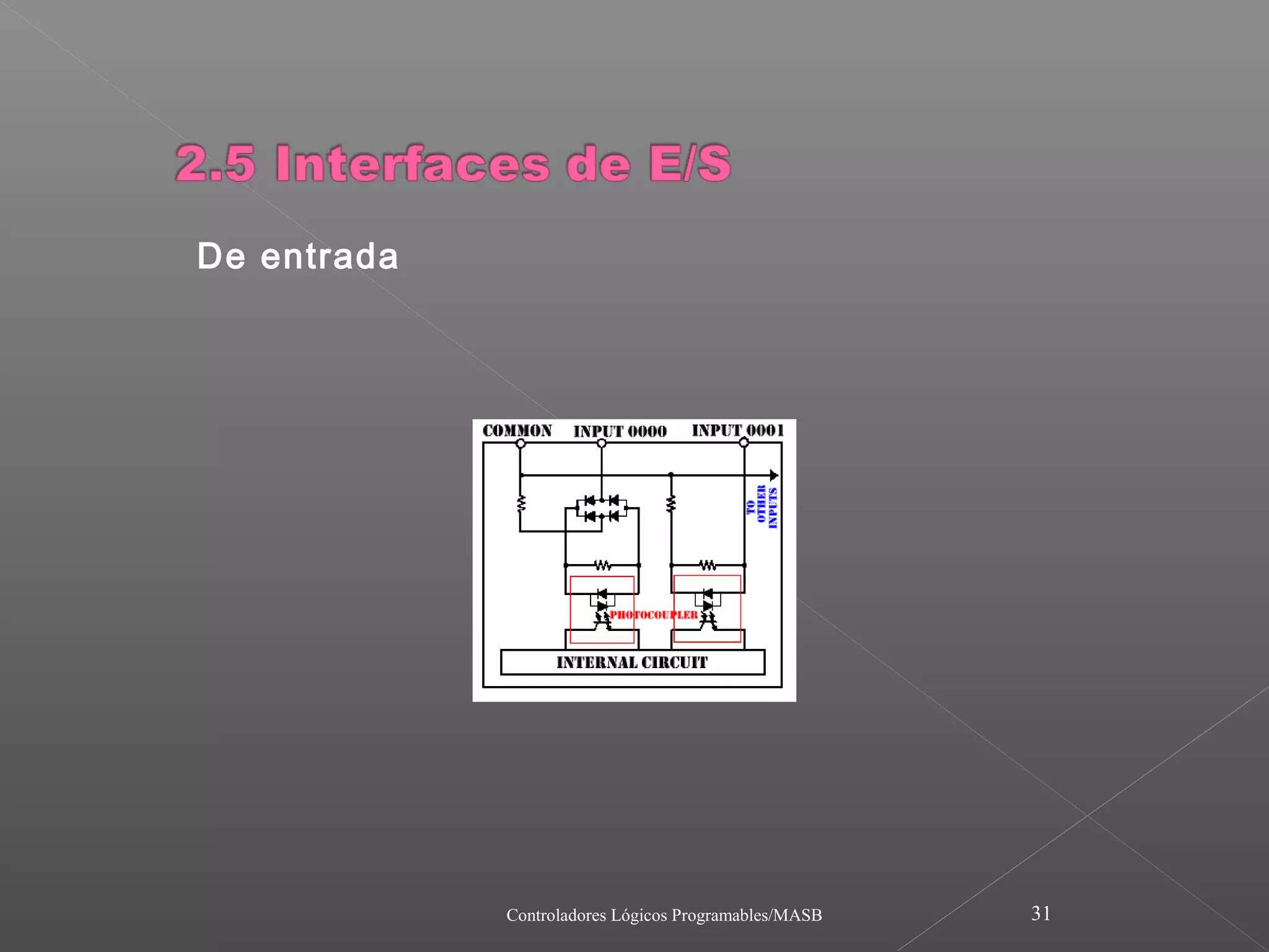 De entrada




             Controladores Lógicos Programables/MASB   31
 