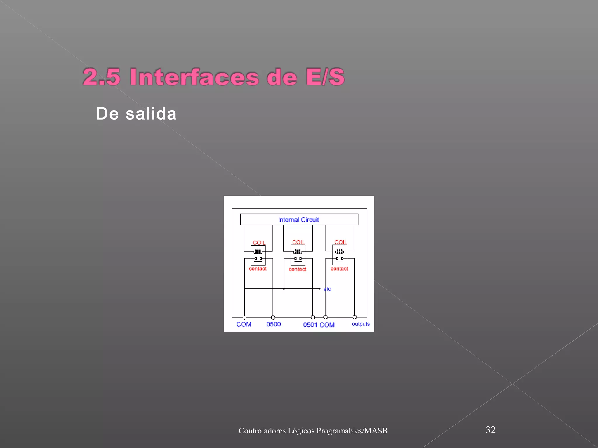 De salida




            Controladores Lógicos Programables/MASB   32
 