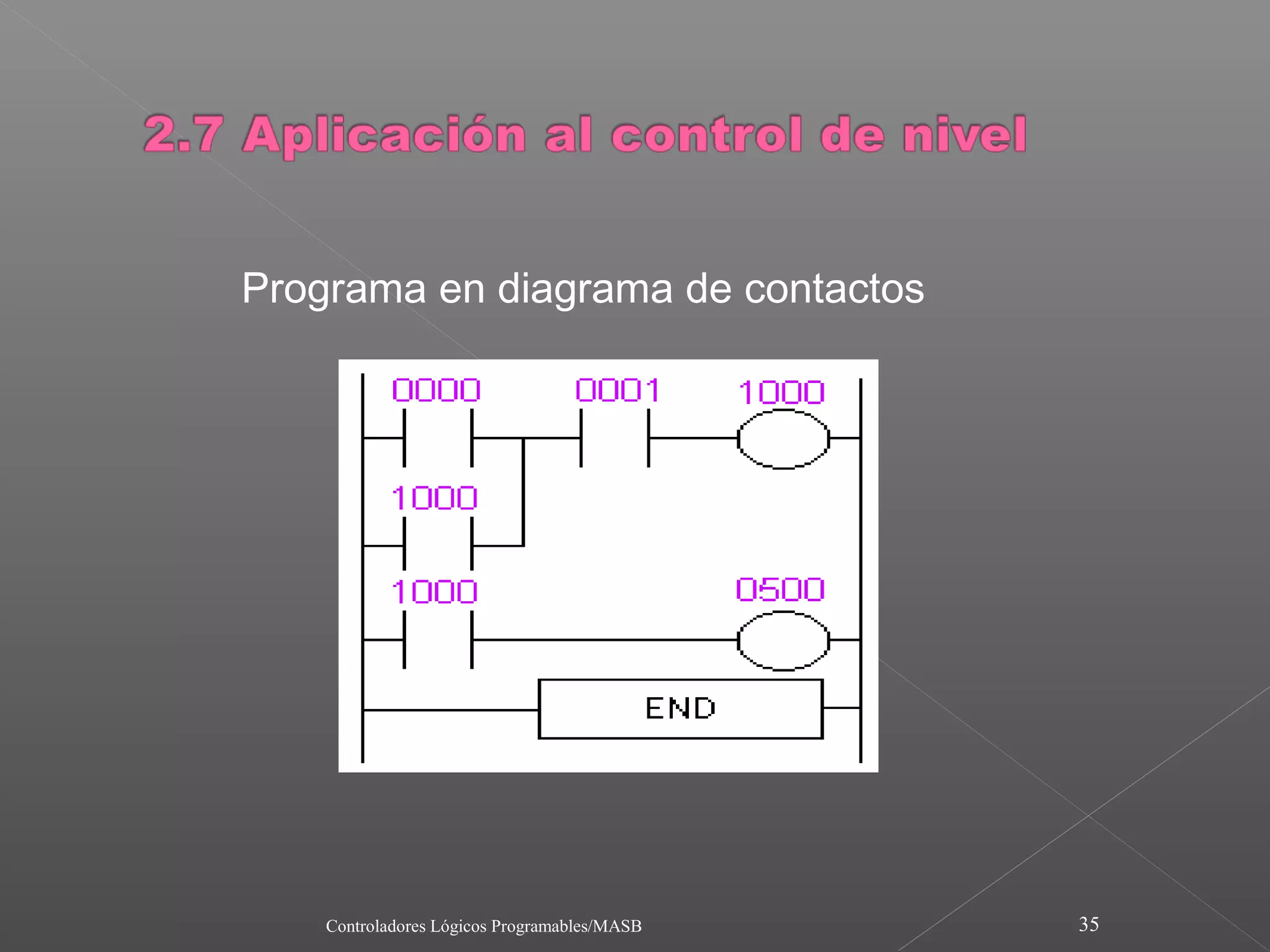 Programa en diagrama de contactos




    Controladores Lógicos Programables/MASB   35
 