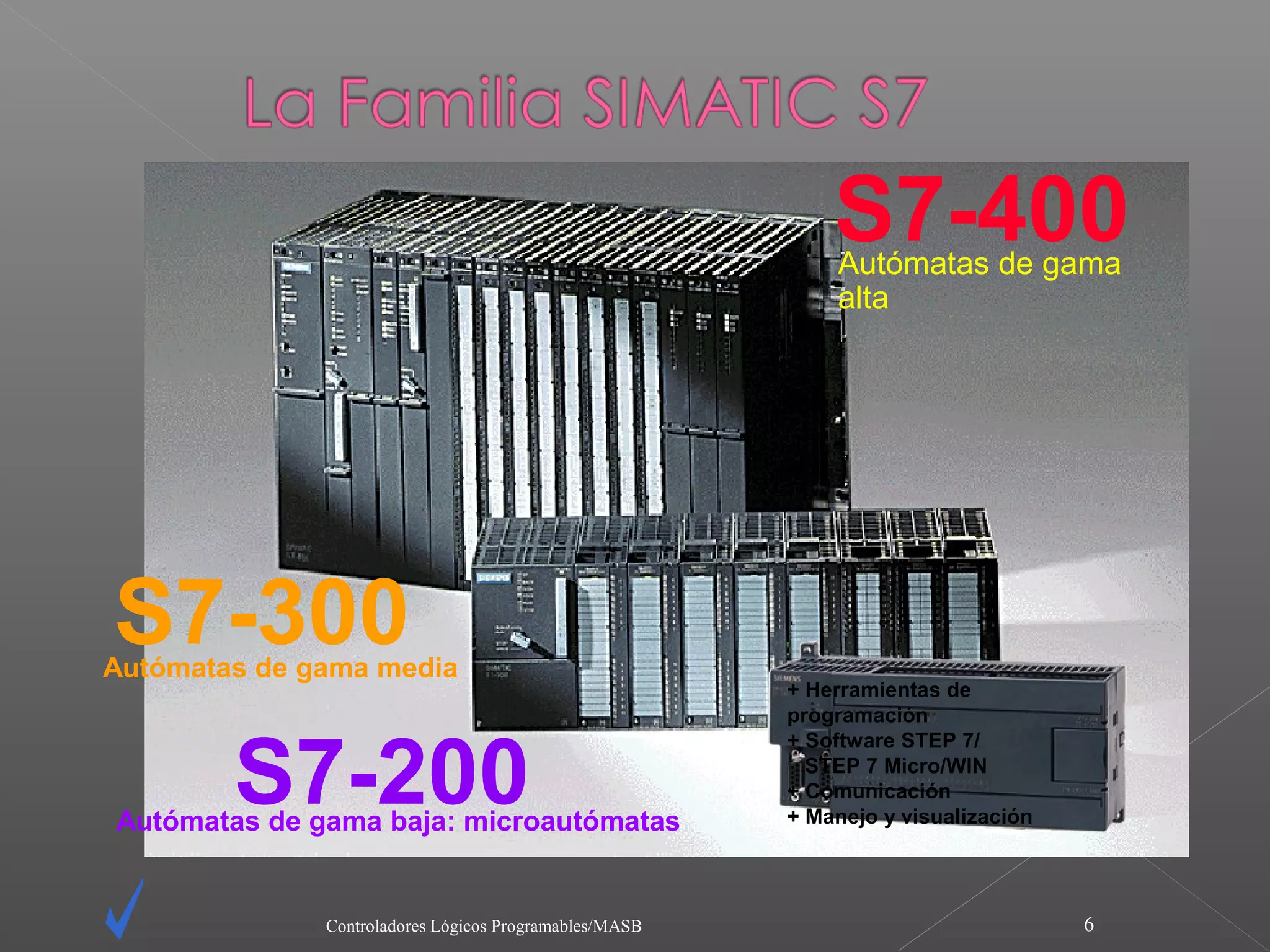 S7-400
                                                            Autómatas de gama
                                                            alta




S7-300
Autómatas de gama media
                                                        + Herramientas de
                                                        programación


        S7-200
                                                        + Software STEP 7/
                                                          STEP 7 Micro/WIN
                                                        + Comunicación
Autómatas de gama baja: microautómatas                  + Manejo y visualización




              Controladores Lógicos Programables/MASB                              6
 
