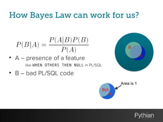 How Bayes Law can work for us?
!
!
!
• A – presence of a feature
like WHEN OTHERS THEN NULL in PL/SQL
• B – bad PL/SQL code
A
B
Area is 1
B|A
 