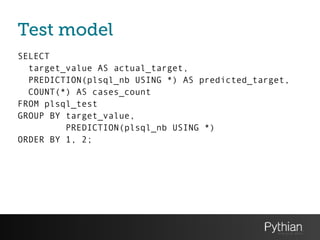 Test model
SELECT
target_value AS actual_target,
PREDICTION(plsql_nb USING *) AS predicted_target,
COUNT(*) AS cases_count
FROM plsql_test
GROUP BY target_value,
PREDICTION(plsql_nb USING *)
ORDER BY 1, 2;
 