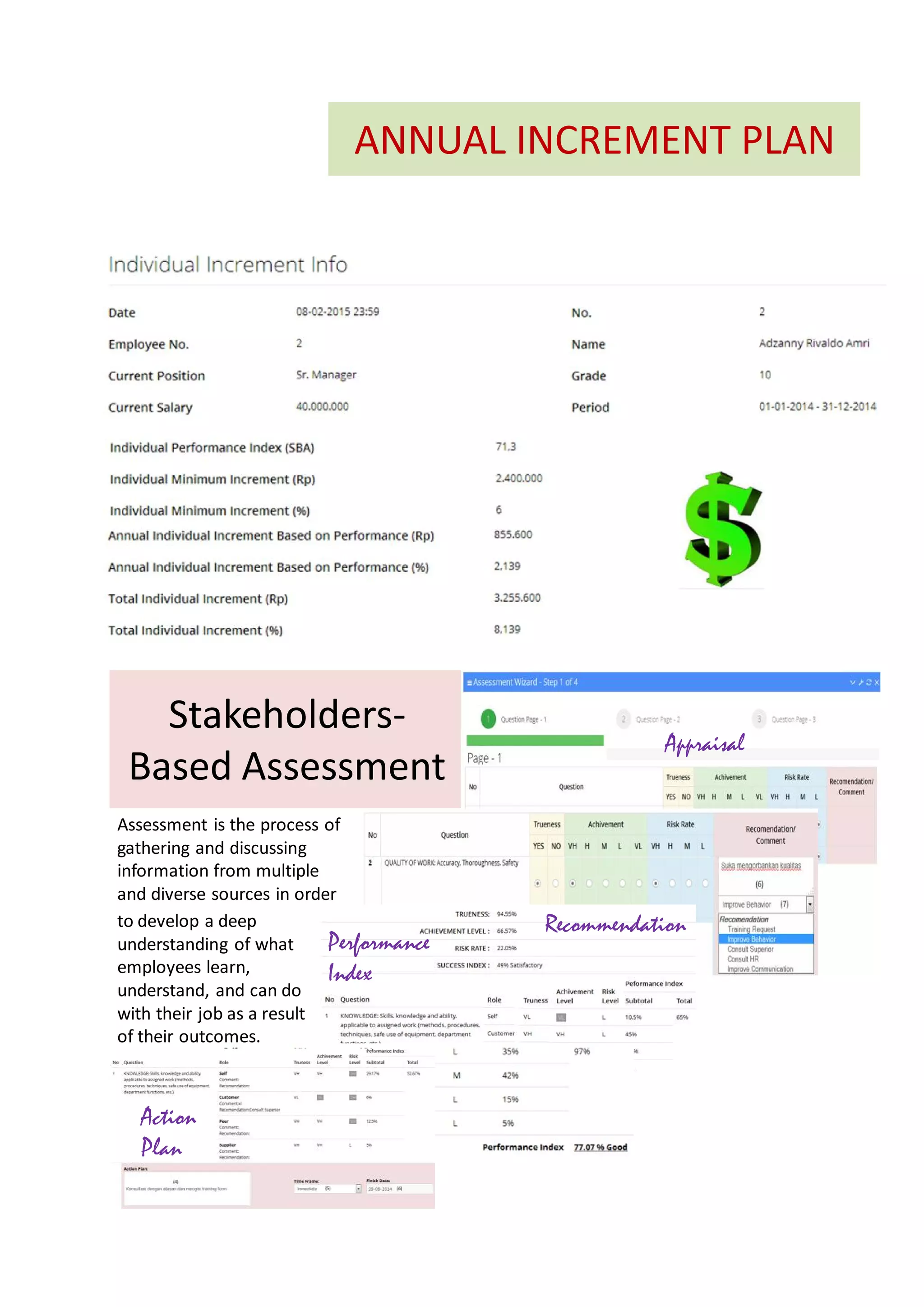 ANNUAL INCREMENT PLAN
World-class HC organizations have nearly twice the number of internal
placements that typical companies have, and are also able to recruit staff
externally much more quickly when necessary. Finally, they recognize the link
between employee engagement and performance, and are far more rigorous in
measuring it as well as providing people managers with the training and support
they need to be effective.
HCMSnSBA provides people stakeholders-based assessment, up to 20 apprasers,
to measure their performance from stakeholders point of view. It is specifically
designed to challenge ‘collaborative’ appraisal
Stakeholders-
Based Assessment
Action
Plan
Performance
Index
Recommendation
Appraisal
to develop a deep
understanding of what
employees learn,
understand, and can do
with their job as a result
of their outcomes.
Assessment is the process of
gathering and discussing
information from multiple
and diverse sources in order
 