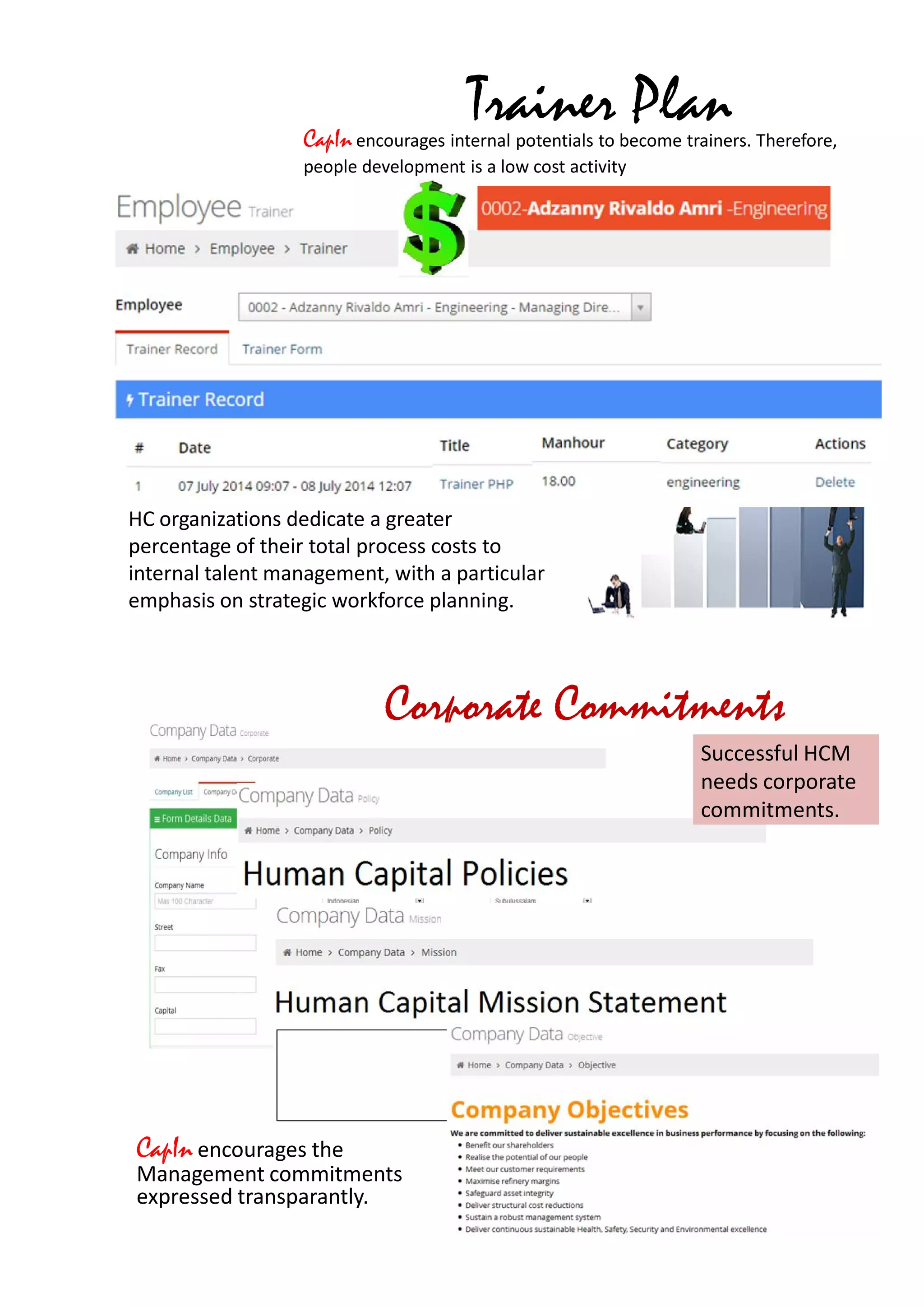 Trainer Plan
World-class HC focuses on the development
and performance of employees. World-class
HC organizations dedicate a greater
percentage of their total process costs to
internal talent management, with a particular
emphasis on strategic workforce planning.
CapIn encourages internal potentials to become trainers. Therefore,
people development is a low cost activity
Corporate Commitments
Successful HCM
needs corporate
commitments.
CapIn encourages the
Management commitments
expressed transparantly.
 
