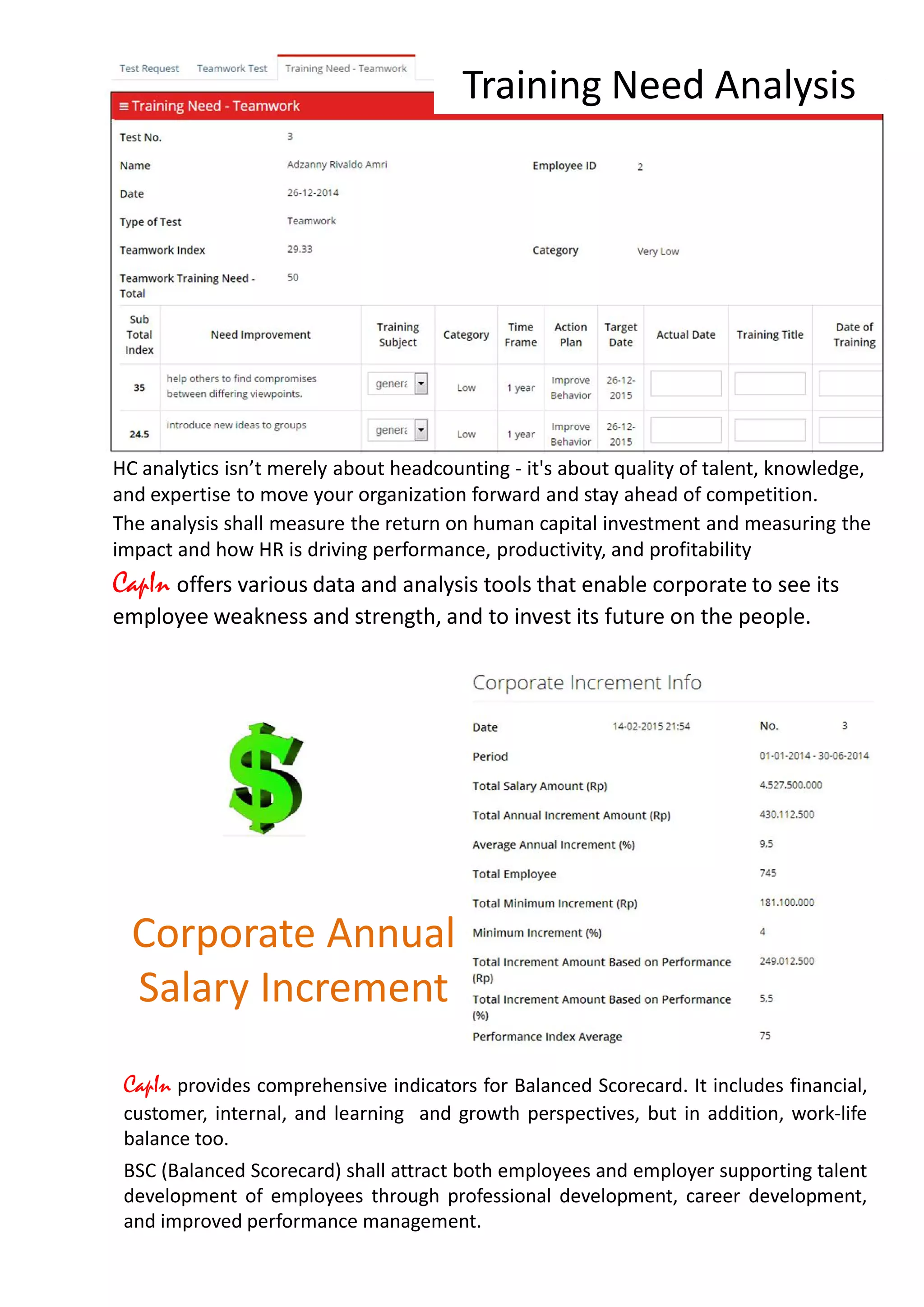 The analysis shall measure the return on human capital investment and measuring the
impact and how HR is driving performance, productivity, and profitability
CapIn offers various data and analysis tools that enable corporate to see its
employee weakness and strength, and to invest its future on the people.
Training Need Analysis
HC analytics isn’t merely about headcounting - it's about quality of talent, knowledge,
and expertise to move your organization forward and stay ahead of competition.
BSC (Balanced Scorecard) shall attract both employees and employer supporting talent
development of employees through professional development, career development,
and improved performance management.
CapIn provides comprehensive indicators for Balanced Scorecard. It includes financial,
customer, internal, and learning and growth perspectives, but in addition, work-life
balance too.
Corporate Annual
Salary Increment
 