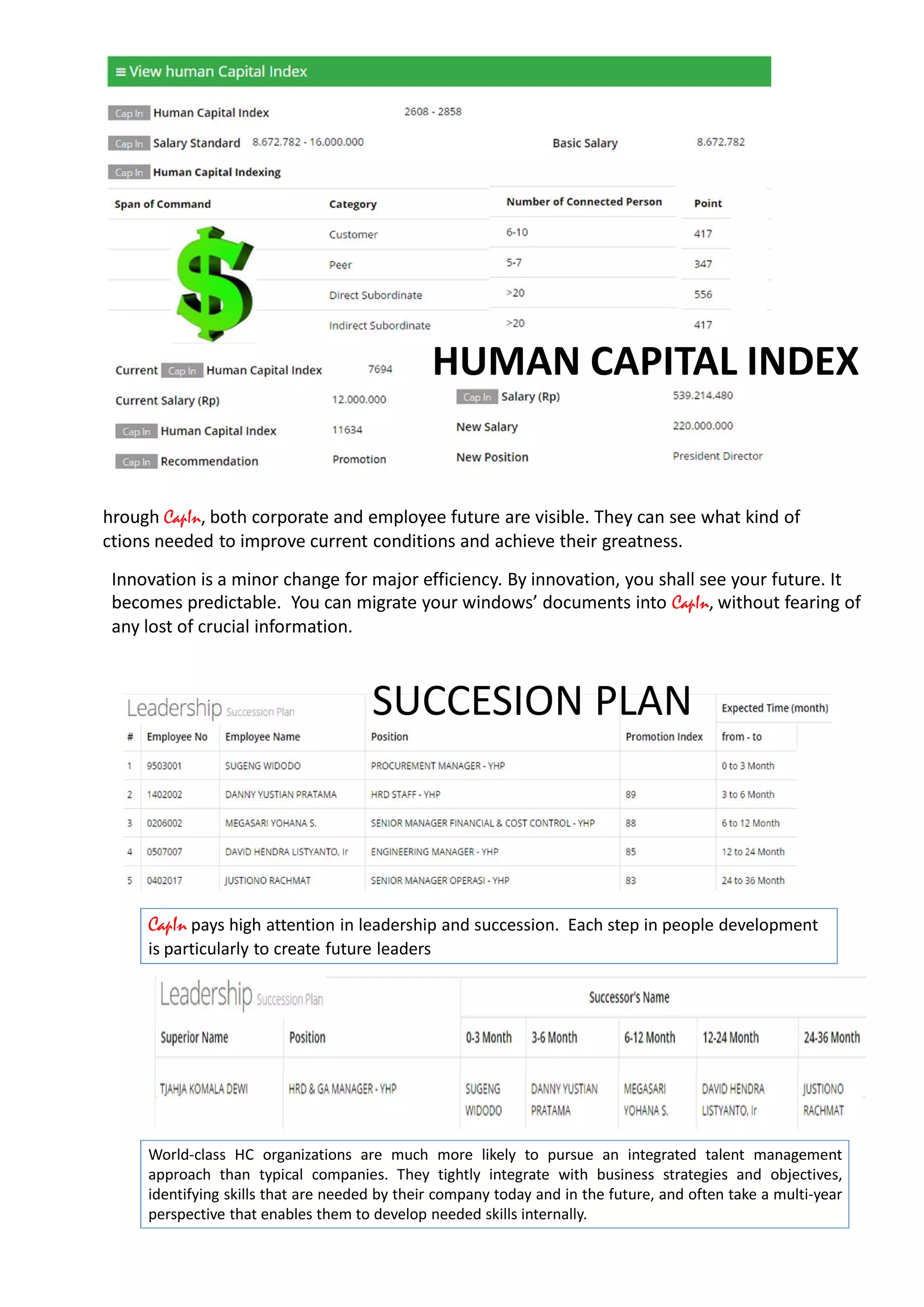 Through CapIn, both corporate and employee future are visible. They can see what kind of
actions needed to improve current conditions and achieve their greatness.
Innovation is a minor change for major efficiency. By innovation, you shall see your future. It
becomes predictable. You can migrate your windows’ documents into CapIn, without fearing of
any lost of crucial information.
HUMAN CAPITAL INDEX
CapIn pays high attention in leadership and succession. Each step in people development
is particularly to create future leaders
SUCCESION PLAN
World-class HC organizations are much more likely to pursue an integrated talent management
approach than typical companies. They tightly integrate with business strategies and objectives,
identifying skills that are needed by their company today and in the future, and often take a multi-year
perspective that enables them to develop needed skills internally.
 
