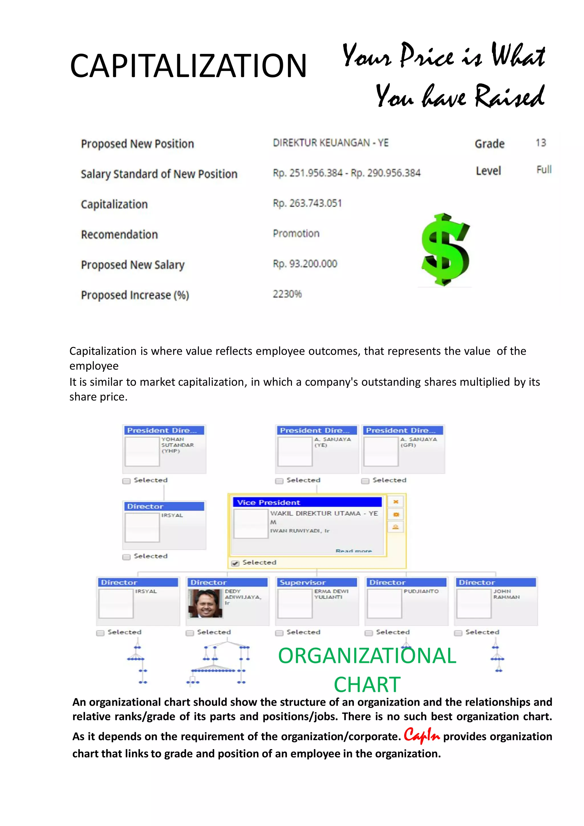 Capitalization is where value reflects employee outcomes, that represents the value of the
employee
It is similar to market capitalization, in which a company's outstanding shares multiplied by its
share price.
Your Price is What
You have Raised
CAPITALIZATION
An organizational chart should show the structure of an organization and the relationships and
relative ranks/grade of its parts and positions/jobs. There is no such best organization chart.
As it depends on the requirement of the organization/corporate. CapIn provides organization
chart that links to grade and position of an employee in the organization.
ORGANIZATIONAL
CHART
 