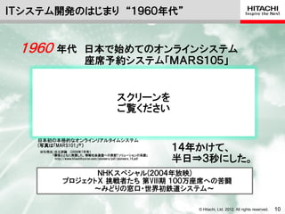 ＩＴシステム開発のはじまり “１９６０年代”


 １９６０        年代 日本で始めてのオンラインシステム
                座席予約システム「ＭＡＲＳ１０５」


                                                スクリーンを
                                                ご覧ください

   日本初の本格的なオンラインリアルタイムシステム
   (写真は「MARS101」※）
    ※引用元：日立評論 (2009年7月号）
                                                                     １４年かけて、
                                                                     半日⇒３秒にした。
        「顧客とともに発展した，情報社会基盤への貢献Tソリューションの系譜」
         http://www.hitachihyoron.com/pioneers/pdf/pioneers_14.pdf



                      ＮＨＫスペシャル(２００４年放映)
                プロジェクトＸ 挑戦者たち 第VIII期 １００万座席への苦闘
                     ～みどりの窓口・世界初鉄道システム～

                                                                        © Hitachi, Ltd. 2012. All rights reserved.   10
 