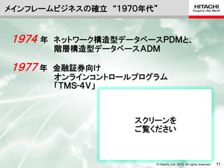 メインフレームビジネスの確立 “１９７０年代”


 １９７４   年 ネットワーク構造型データベースＰＤＭと、
          階層構造型データベースＡＤＭ

 １９７７ 年   金融証券向け
          オンラインコントロールプログラム
          「ＴＭＳ-４Ｖ」



                     スクリーンを
                     ご覧ください



                        © Hitachi, Ltd. 2012. All rights reserved.   11
 