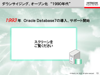 ダウンサイジング、オープン化 “１９９０年代”



１９９３ 年   Ｏｒａｃｌｅ Ｄａｔａｂａｓｅ７の導入、サポート開始




             スクリーンを
             ご覧ください




                           © Hitachi, Ltd. 2012. All rights reserved.   13
 