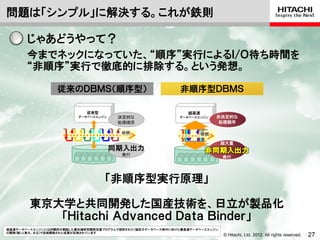 問題は「シンプル」に解決する。これが鉄則

       じゃあどうやって？
       今までネックになっていた、“順序”実行によるＩ/Ｏ待ち時間を
       “非順序”実行で徹底的に排除する。という発想。

                 従来のＤＢＭＳ（順序型）                              非順序型ＤＢＭＳ

                           従来型                               超高速
                        データベースエンジン    決定的な                データベースエンジン    非決定的な
                                      処理順序                              処理順序

                                       時間                          時間

                                                                           超大量
                                     同期入出力                          非同期入出力
                                       発行
                                                                           発行




                                 「非順序型実行原理」

       東京大学と共同開発した国産技術を、日立が製品化
          「Ｈｉｔａｃｈｉ Ａｄｖａｎｃｅｄ Ｄａｔａ Ｂｉｎｄｅｒ」
超高速データベースエンジンには内閣府が創設した最先端研究開発支援プログラムで採択された「超巨大データベース時代に向けた最高速データベースエンジン
の開発（略）」(東大、日立)で技術開発された成果が反映されています
                                                                           © Hitachi, Ltd. 2012. All rights reserved.   27
 