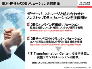 日本ＨＰ様とのＤＢソリューション共同開発


        ＨＰサーバ、ストレージと組み合わせた
        ノンストップＤＢソリューションを提供開始
        □ ＤＢのオンライン再編成ソリューション
         性能を維持しつつ２４時間ノンストップ運用を実現
         ＨＰ Ｐ９５００ディスクアレイ（ＢｕｓｉｎｅｓｓＣｏｐｙ）×ＨｉＲＤＢ



        □ ＤＢサーバのＨＡクラスタ・ソリューション
         コストを抑えた縮退なしの系切り替え構成を実現
         Ｓｕｐｅｒｄｏｍｅ ２（ｉＣＡＰ/ＧｉＣＡＰ）×ＨＰ Ｓｅｒｖｉｃｅｇｕａｒｄ×ＨｉＲＤＢ




         「ＩＴ Ｔｒａｎｓｆｏｒｍａｔｉｏｎ Ｃｅｎｔｅｒ」で技術検証し
               実機デモンストレーション公開中。
           詳細はこちら：http://h50146.www5.hp.com/products/servers/ittc/#02

                                             © Hitachi, Ltd. 2012. All rights reserved.   34
 