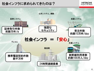 社会インフラに求められてきたのは？

               公共システム、病院

  証券システム                            流通システム




証券取引件数           強固な
約数万件/ｓ          セキュリティ               受注件数
                                   約数10万件/day


   テレコム
           社会インフラ ＝ 「安心」
                                交通システム

                  製造業



 携帯電話契約件数                      新幹線利用者数
   数千万件                        約数100万人/day

               24時間連続操業
                           © Hitachi, Ltd. 2012. All rights reserved.   6
 