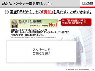 だから、パートナー満足度「Ｎｏ．１」

  国産ＤＢだから、その「責任」を果たすことができます。

                                                                                     特に「技術支援」の項目
                                                                                     で高い評価を頂きました。

   日経コンピュータ ２０１２年２月２日号
   第１４回パートナー満足度調査のデータベースソフト部門で、
   ＨｉＲＤＢが第１位に選ばれました。
   http://itpro.nikkeibp.co.jp/article/COLUMN/20120613/402264/?ST=ittrend&mkjb&P=2




                                        スクリーンを
                                        ご覧ください



                                                                                      © Hitachi, Ltd. 2012. All rights reserved.   8
 