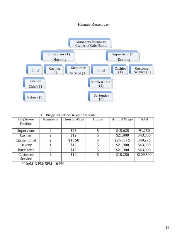 Corrections transition program florida Corrections transition program florida picture