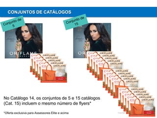 Copyright ©2015 by Oriflame Cosmetics SA
CONJUNTOS DE CATÁLOGOS
No Catálogo 14, os conjuntos de 5 e 15 catálogos
(Cat. 15) incluem o mesmo número de flyers*
*Oferta exclusiva para Assessores Elite e acima
 