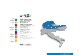 AUTFORCE Automations GmbH
Parkring 2, 8403 Lebring, Austria
Phone +43 (3182) 49 013 -0
office.at@autforce.com
AUTFORCE Vision Systems GmbH
Amlacher Straße 12, 9900 Lienz, Austria
Phone +43 (4852) 67 011
vision.at@autforce.com
AUTFORCE Germany GmbH
Buxacherstraße 5,
87700 Memmingen, Germany
Phone +49 (157) 86 40 67 28
office.de@autforce.com
AUTFORCE Slovakia s.r.o
Weisseho 16/2429,
915 02 Nové Mesto nad Váhom, Slovakia
Phone +421 (33) 79 100 -54
office.sk@autforce.com
www.autforce.com
automation
project
plc & robotic
visionsystems
industrial it
development
engineering
switchgear
installation
academy
Departments
5- 2016
a u t o m a t i o n
AUTFORCE
... and it works
 