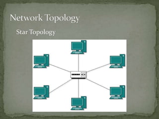 Star Topology
 