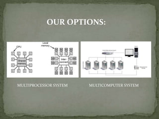OUR OPTIONS:
MULTIPROCESSOR SYSTEM MULTICOMPUTER SYSTEM
 